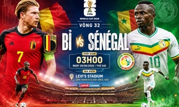 Nhận định, dự đoán tỉ số Bỉ vs Sénégal: 'Quỷ đỏ' Bỉ cần cẩn trọng trước tốc độ của Sénégal