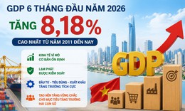 GDP 6 tháng đầu năm 2026 tăng 8,18%, cao nhất từ năm 2011