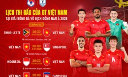 Lịch thi đấu bóng đá hôm nay ngày 24/7: Đội tuyển Việt Nam có trận mở màn tại Asean Cup 2026