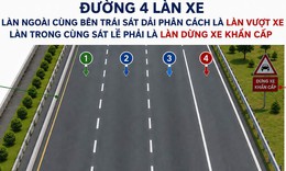 Cục CSGT nêu lý do đề xuất làm 'làn đường dành cho vượt xe' trên cao tốc
