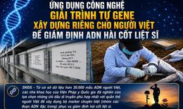 Ứng dụng công nghệ giải trình tự gene xây dựng riêng cho người Việt để giám định ADN hài cốt liệt sĩ