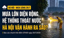 Mưa lớn diện rộng, hệ thống thoát nước Hà Nội vận hành ra sao?