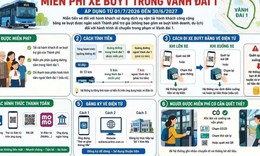 Người dân cần lưu ý điều này để được miễn phí vé xe buýt trong Vành đai 1