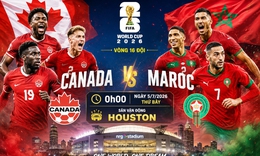 Nhận định, dự đoán tỉ số Canada vs Maroc: 'Lá phong' gặp khó trước 'Sư tử Atlas'