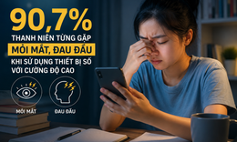 Hơn 90% thanh niên từng mỏi mắt, đau đầu vì dùng thiết bị số cường độ cao