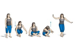 4 cách đơn giản kiểm tra cơ thể đang lão hóa khỏe mạnh