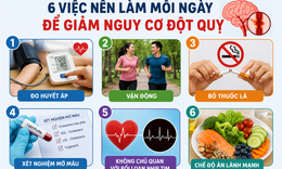 Phòng ngừa đột quỵ ở người có HIV mắc tăng huyết áp