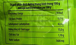 Mẹo đọc bảng thành phần để lựa chọn thực phẩm lành mạnh