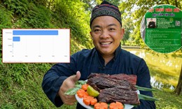 Hải Sapa TV bán thịt trâu gác bếp online thu về 117 tỷ