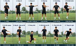 Chơi bóng đá: Những chấn thương thường gặp và cách phòng tránh