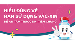 Hiểu đúng về hạn sử dụng vắc-xin để an tâm trước khi tiêm chủng
