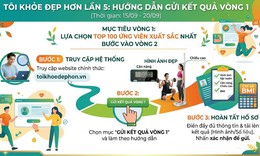 Hướng dẫn gửi kết quả Vòng 1 Cuộc thi Tôi khoẻ đẹp hơn Lần 5