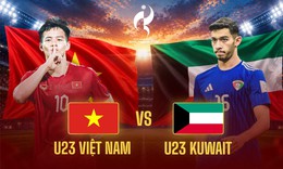 Lịch thi đấu bóng đá hôm nay ngày 15/9 - 16/9: U23 Việt Nam đấu U23 Kuwait