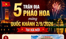 5 trận địa pháo hoa mừng Quốc khánh 2/9/2026 tại Hà Nội