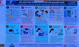 Dược sĩ ngày càng gần người bệnh, góp phần bảo đảm sử dụng thuốc an toàn