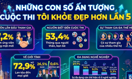 Tôi khỏe đẹp hơn lần 5: Những con số ấn tượng trước giờ công bố TOP 100