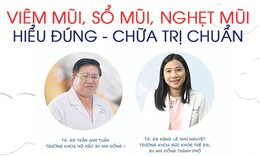 Infographic: “Viêm mũi, sổ mũi, nghẹt mũi – Hiểu đúng, chữa trị chuẩn”