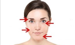 Thay đổi trên khuôn mặt báo hiệu tình trạng bệnh lý nghiêm trọng