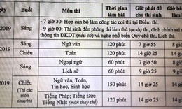 Nếu trượt c&#244;ng lập, học sinh H&#224; Nội vẫn c&#243; cơ hội v&#224;o c&#225;c trường ngo&#224;i c&#244;ng lập