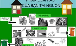 Cần tuy&#234;n truyền trước khi xử phạt