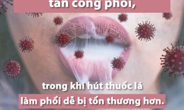 [Graphic] Hút thuốc lá dễ làm tăng nguy cơ mắc và tử vong do COVID-19