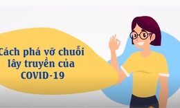 [Video] 7 cách phá vỡ chuỗi lây truyền của COVID-19