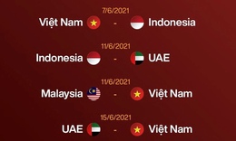 Các đội Đông Nam Á chịu bất lợi ở vòng loại World Cup
