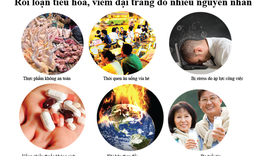 Đẩy l&#249;i vi&#234;m đại tr&#224;ng mạn t&#237;nh, đại tr&#224;ng co thắt