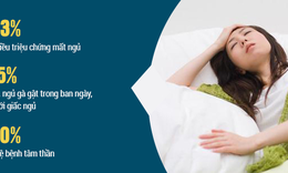 Những thảo dược tốt dành cho người khó ngủ, mất ngủ, ngủ không sâu giấc