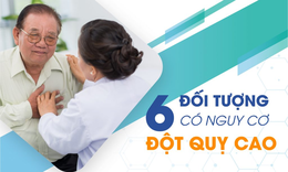 Thời điểm n&#224;o trong ng&#224;y cần cảnh gi&#225;c nguy cơ đột quỵ cao nhất?