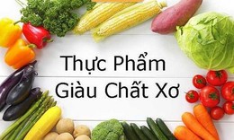 Chuyên gia chia sẻ cách giải quyết các vấn đề trục trặc của hệ tiêu hóa