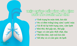 Triệu chứng, dấu hiệu điển h&#236;nh nhận biết bệnh phổi tắc nghẽn mạn t&#237;nh