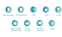 Trào ngược dạ dày thực quản (GERD) - Nguyên nhân và triệu chứng
