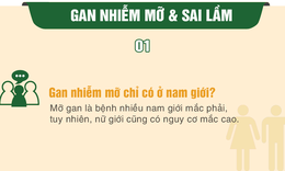 Bệnh gan nhiễm mỡ - 7 hiểu nhầm người bệnh thường gặp phải