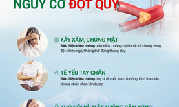 3 dấu hiệu đột quỵ hay bị lơ l&#224;