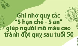 Ghi nhớ quy tắc “5 hạn chế - 5 ăn” gi&#250;p người mỡ m&#225;u cao tr&#225;nh đột quỵ sau tuổi 50