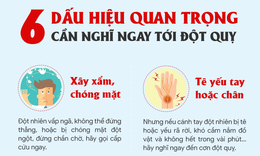 6 dấu hiệu, 5 bước sơ cứu v&#224; 4 điều cần l&#224;m để ngăn ngừa đột quỵ