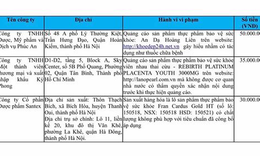 Phạt 50 triệu c&#244;ng ty quảng c&#225;o sản phẩm thực phẩm An Dạ Ho&#224;ng Li&#234;n như thuốc chữa bệnh