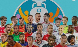 Đ&#234;m nay, khai mạc EURO 2020