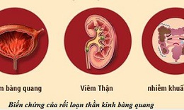 Thuốc đầu ti&#234;n trị rối loạn thần kinh b&#224;ng quang cho trẻ em 2 tuổi trở l&#234;n