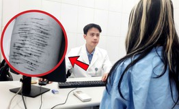 Nữ sinh 15 tuổi tự làm hại mình, rạch tay sau những ám ảnh mạng xã hội
