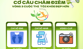 Vòng 3 Tôi khỏe đẹp hơn: Công bố cách thức chấm điểm và chọn lựa TOP12 xuất sắc nhất