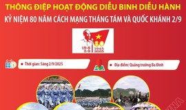 Th&#244;ng điệp hoạt động diễu binh, diễu h&#224;nh kỷ niệm 80 năm C&#225;ch mạng th&#225;ng T&#225;m th&#224;nh c&#244;ng v&#224; Quốc kh&#225;nh 2/9
