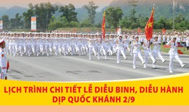 Lịch tr&#236;nh chi tiết Lễ diễu binh, diễu h&#224;nh s&#225;ng 2/9