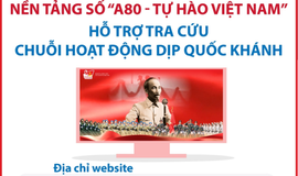 Nền tảng số &#39;A80 - Tự h&#224;o Việt Nam&#39;: Hỗ trợ tra cứu chuỗi hoạt động dịp Quốc kh&#225;nh