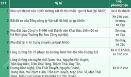 C&#225;c vị tr&#237; đỗ &#244; t&#244;, xe m&#225;y khi đi xem diễu binh, diễu h&#224;nh dịp Quốc kh&#225;nh 2/9