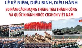 Một số mốc thời gian ch&#237;nh từ nay đến Lễ kỷ niệm 80 năm C&#225;ch mạng th&#225;ng T&#225;m th&#224;nh c&#244;ng v&#224; Quốc kh&#225;nh 2/9