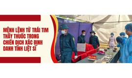 Mệnh lệnh từ trái tim thầy thuốc trong chiến dịch xác định danh tính liệt sĩ