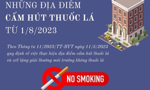 Những địa điểm cấm hút thuốc lá từ 1/8/2023