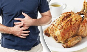 Tại sao thịt g&#224; dễ g&#226;y ngộ độc thực phẩm?